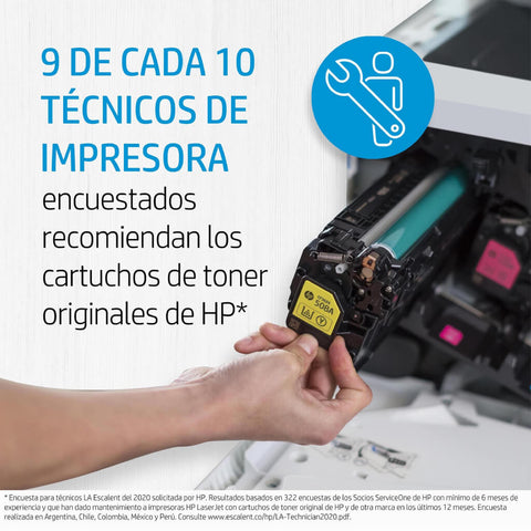 HP Tóner de Tinta Original 204A