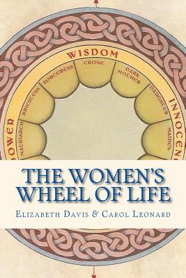 The Women's Wheel of Life