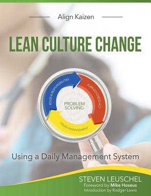 Lean Culture Change: Using a Daily Management System