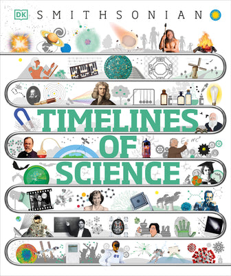 Timelines of Science