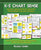 K-2 Chart Sense: Common Sense Charts to Teach K-2 Informational Text and Literature