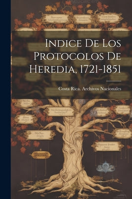 Indice De Los Protocolos De Heredia, 1721-1851