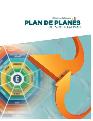 Plan de Planes: del Modelo Al Plan