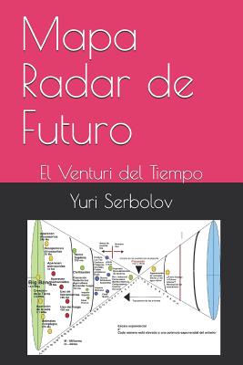 Mapa Radar de Futuro: El Venturi del Tiempo