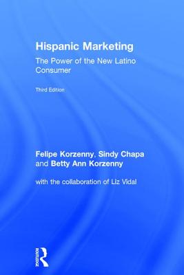 Hispanic Marketing: The Power of the New Latino Consumer