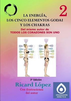 La energía, los cinco elementos Godai y los chakras