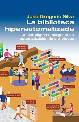 La Biblioteca Hiperautomatizada: Un paradigma emergente de automatización de bibliotecas