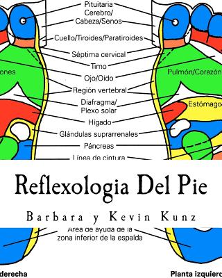 Reflexologia del pie discount derecho