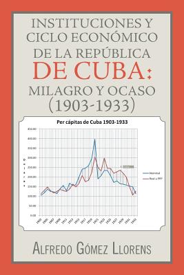 Instituciones y ciclo económico de la República de Cuba: milagro y ocaso (1903-1933)