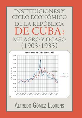 Instituciones y ciclo económico de la República de Cuba: milagro y ocaso (1903-1933)