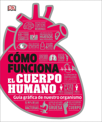 Cómo Funciona El Cuerpo Humano (How the Body Works): Guía Gráfica de Nuestro Organismo