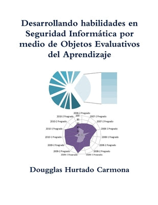 Desarrollando habilidades en Seguridad Informática por medio de Objetos Evaluativos del Aprendizaje