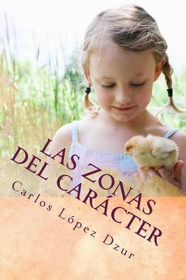 Las zonas del caracter