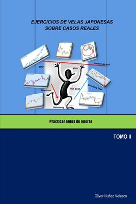 Ejercicios de velas japonesas sobre casos reales: Practicar antes de operar