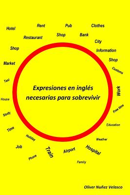 Expresiones en inglés necesarias para sobrevivir