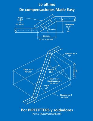 Lo ltimo de compensaciones Made Easy para PIPEFITTERS y soldadores