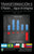 Transformacion II. 5 paises... sigue el enigma: Crecimiento anual del ingreso percapita 1999-2013