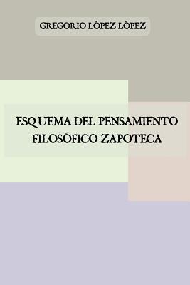 Esquema del pensamiento filosófico zapoteca