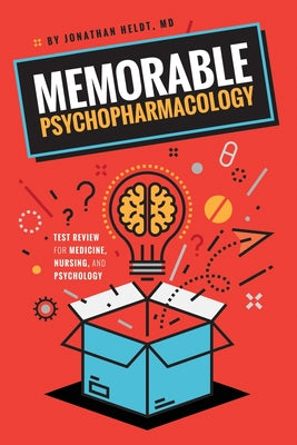 Memorable Psychopharmacology