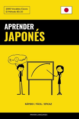 Aprender Japonés - Rápido / Fácil / Eficaz: 2000 Vocablos Claves