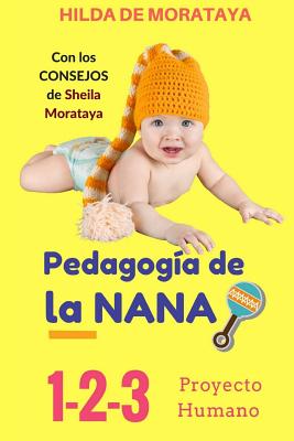 Pedagogía de la NANA: 1-2-3 Proyecto Humano