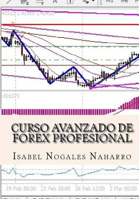 Curso Avanzado de Forex Profesional