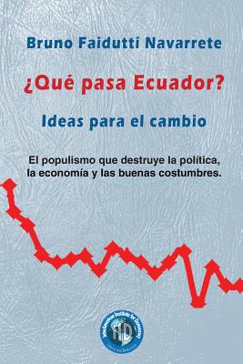 ¿Qué pasa Ecuador?: Ideas para el cambio