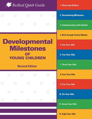 Developmental Milestones of Young Children