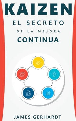 Kaizen: El secreto de la mejora continua