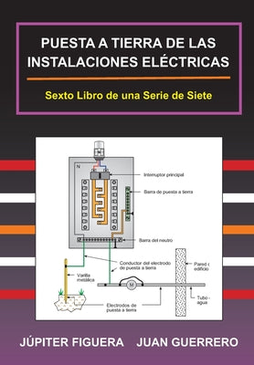 Puesta a Tierra de Las Instalaciones Eléctricas