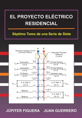 El Proyecto Eléctrico Residencial