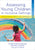 Assessing Young Children in Inclusive Settings: The Blended Practices Approach