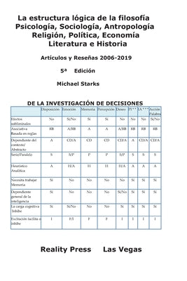 La estructura lógica de la filosofía Psicología, Sociología, Antropología Religión, Política, Economía Literatura e Historia: Artículos y Reseñas 2006