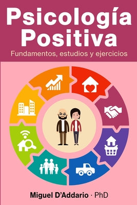 Psicología Positiva: Fundamentos, estudios y ejercicios