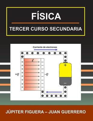 Física Tercer Curso Secundaria