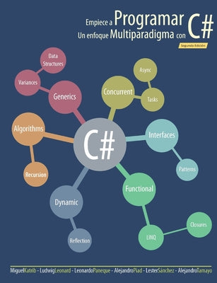 Empiece a Programar. Un enfoque multiparadigma con C#