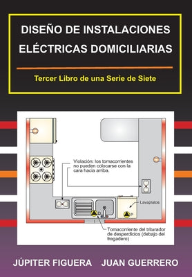 Diseño de Instalaciones Eléctricas Domiciliarias