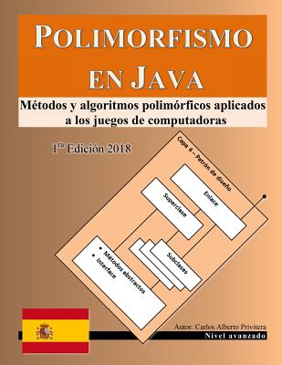 Polimorfismo en Java: Métodos y algoritmos polimórficos aplicados a los juegos de computadoras