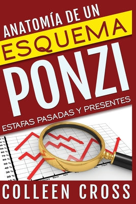 Anatomía de un esquema Ponzi: Estafas pasadas y presentes