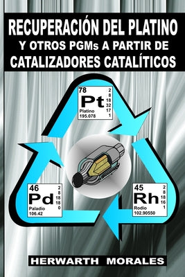 RECUPERACIÓN DEL PLATINO Y OTROS PGMs A PARTIR DE CATALIZADORES CATALÍTICOS