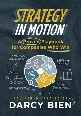 Strategy in Motion: A Proven Playbook for Companies Who Win