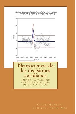 Neurociencia de las decisiones cotidianas: Desde la taza de café hasta el día de la votación