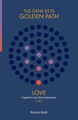 Love: A guide to your Venus Sequence