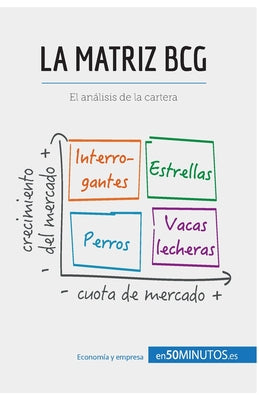 La matriz BCG: El análisis BCG de la cartera