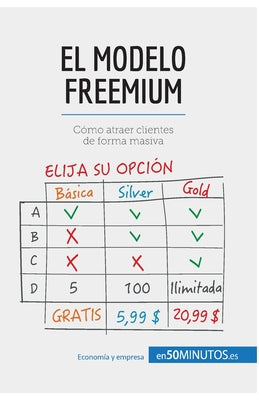 El modelo Freemium: Cómo atraer clientes de forma masiva