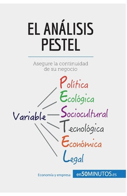 El análisis PESTEL: Asegure la continuidad de su negocio