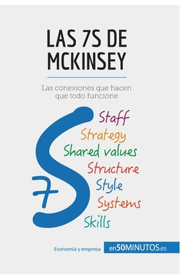 Las 7S de McKinsey: Las conexiones que hacen que todo funcione