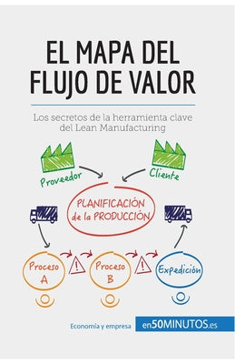 El mapa del flujo de valor: Los secretos de la herramienta clave del Lean Manufacturing