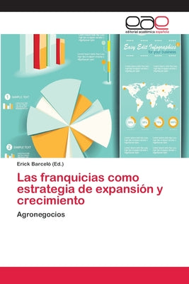 Las franquicias como estrategia de expansión y crecimiento