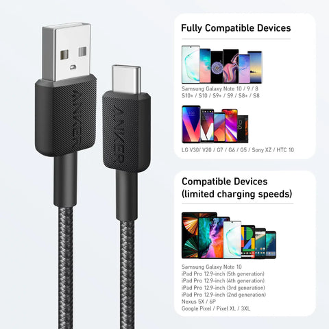 Anker Cable Trenzado Tipo USB-A a USB-C 1.8 Metros, A81H6